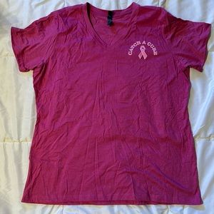 Breast Cancer - Catch a Cure